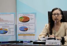 北市違規廣告開罰6203萬! 77老大代言「青木瓜飲」又上違規榜首