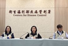 北部連爆2男「買春、約砲」染M痘! 全台病例已是去年2倍